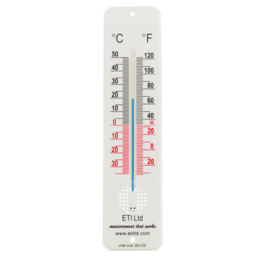 Room Thermometer, ETI - Spirit-filled