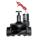 Globe Valves, Hiprho - BSPP
