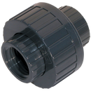 Unions, Comer - Equal, Female x Female